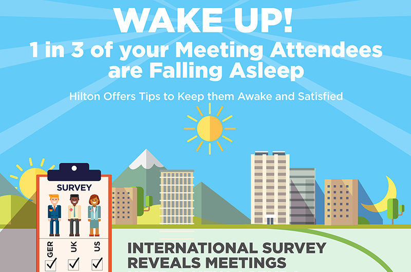 Wake Up! One in Three Meeting Attendees are Falling Asleep